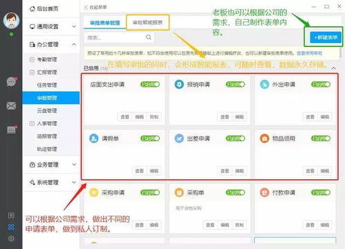 哨子办公助力万家园门业加速转型