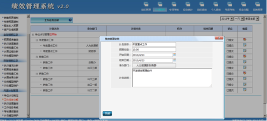 集团绩效管理系统:工作计划管理系统