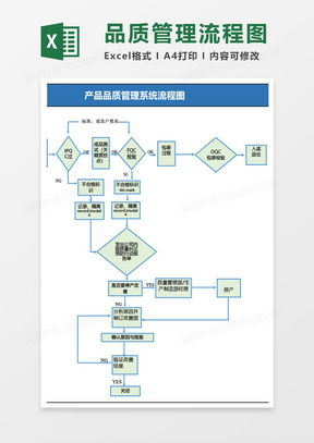 质量excel表格模板 质量excel表格模板下载 熊猫办公