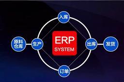 erp办公软件